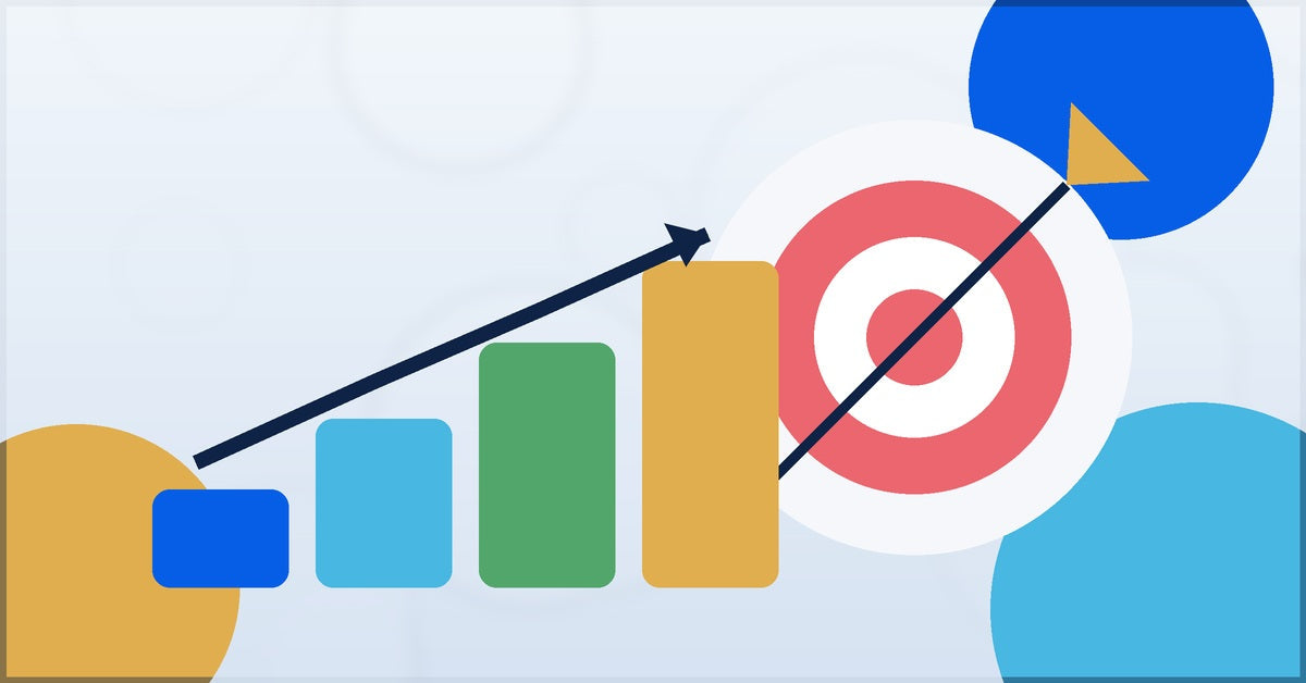 Turn SMART Goals Into Measurable KPIs