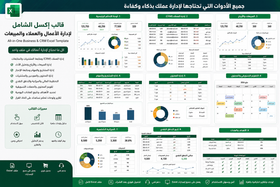 All-in-One Excel Template for Business, CRM and Sales Management