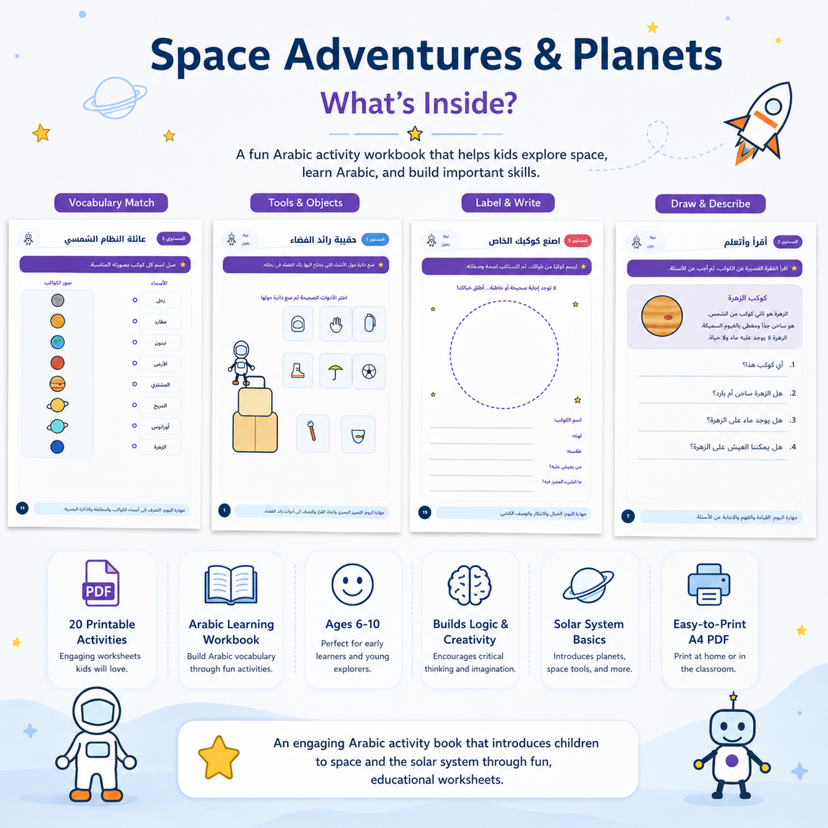 Promotional infographic for an Arabic educational activity book titled 'Space Adventures & Planets: What's Inside?'. The design shows multiple worksheet/activity panels with illustrations of planets, a rocket, stars, and a robot, plus feature icons for printable activities, a learning workbook, age suitability, logic building, solar system basics, and an easy-to-print AA PDF.