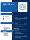 Modern Blue Resume CV Template – Fully Editable